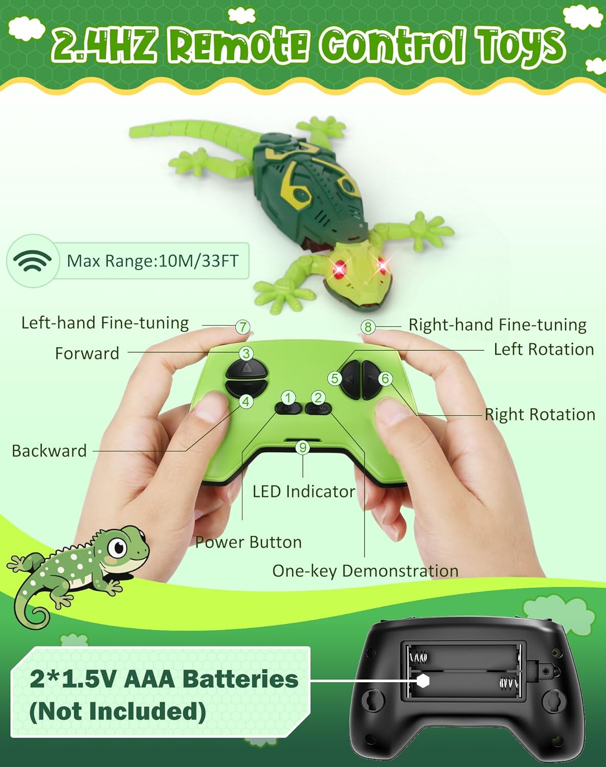Wall Climbing Lizard,Wall Crawler Robot Gecko Remote Control,Floor Ceiling Crawling Electric Lizard Rc Car Toy,Cool Kids Toys