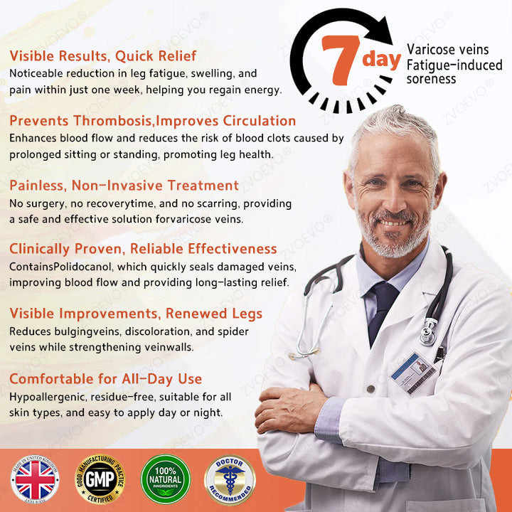 👨‍⚕️Zvoevo® Vein Ease Microneedle Care Patch(For Spider Veins, Varicose Veins, Swelling & Leg Fatigue) - Last Day Promotion 50% OFF