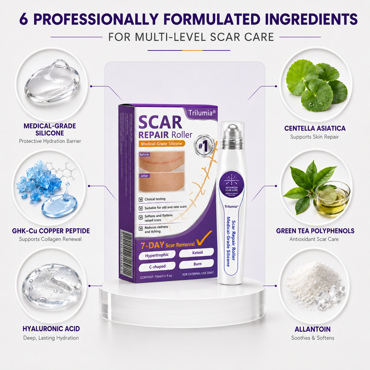 🇬🇧👨‍⚕️🌿Trilumia® Medical-Grade Silicone Scar Repair Roller (For Raised, Red, Firm, Tight & Discoloured Surgical Scars)