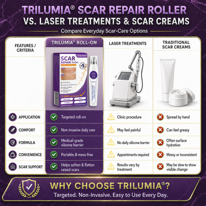🇬🇧👨‍⚕️🌿Trilumia® Medical-Grade Silicone Scar Repair Roller (For Raised, Red, Firm, Tight & Discoloured Surgical Scars)