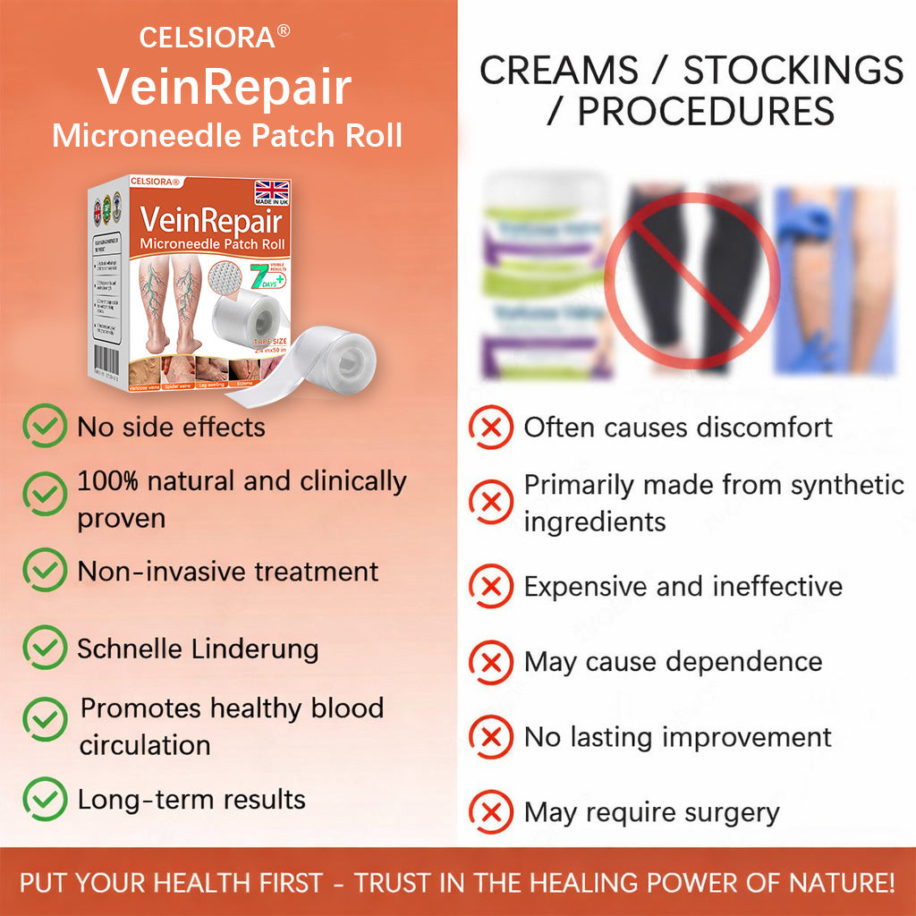 🌿🌿Official UK Store 🇬🇧 | Celsiora® Vein Ease Microneedle Care Patch(For Spider Veins, Varicose Veins, Swelling & Leg Fatigue) - Last Day Promotion 50% OFF