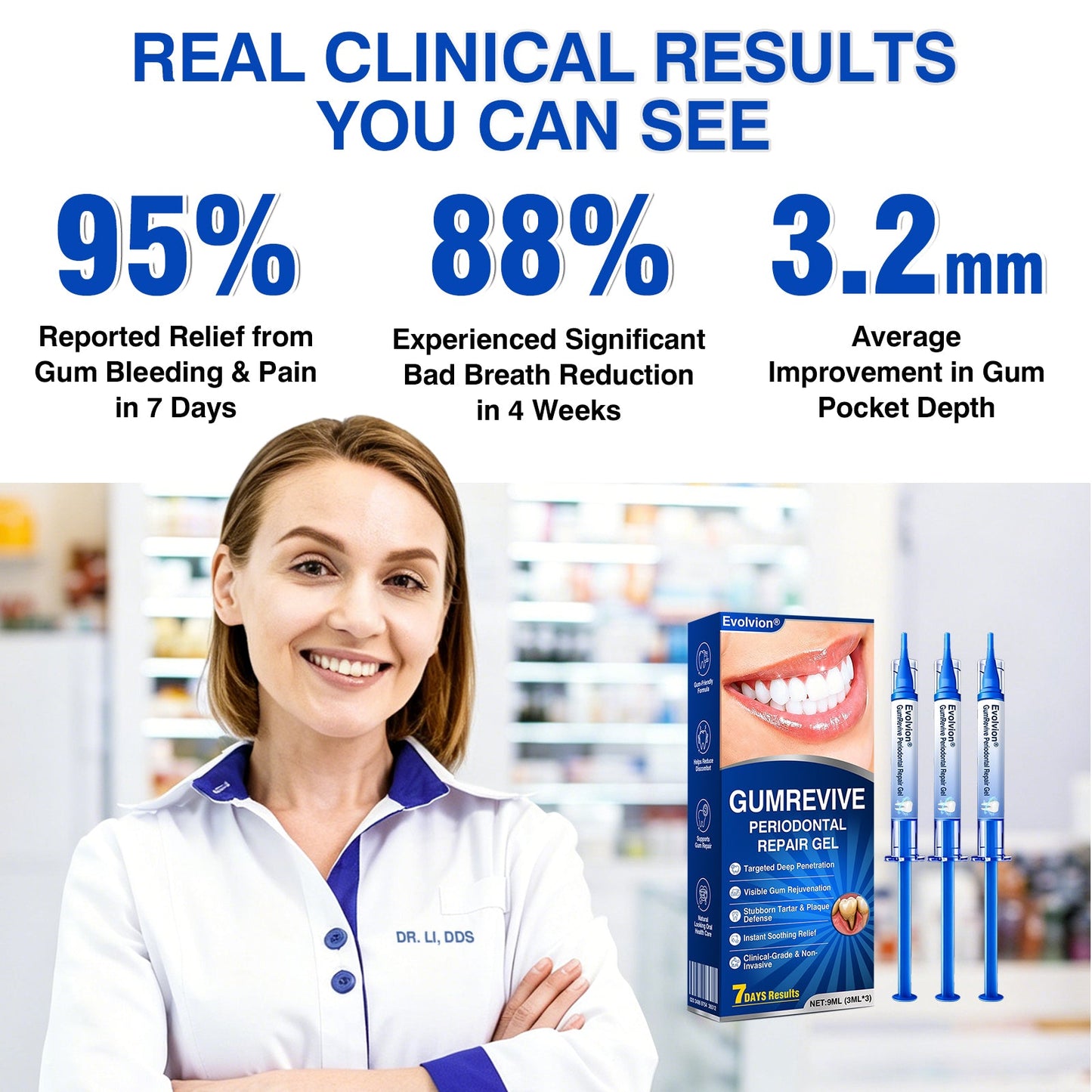🇬🇧👨‍⚕️🦷🛡️Evolvion® GumRevive Periodontal Repair Gel