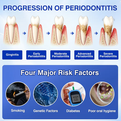 🇬🇧👨‍⚕️🦷🛡️Evolvion® GumRevive Periodontal Repair Gel