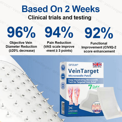 🇬🇧👨‍⚕️👨‍⚕️GFOUK® VeinTarget Microneedle Patch⚡Instant Relief, Long-Term Results