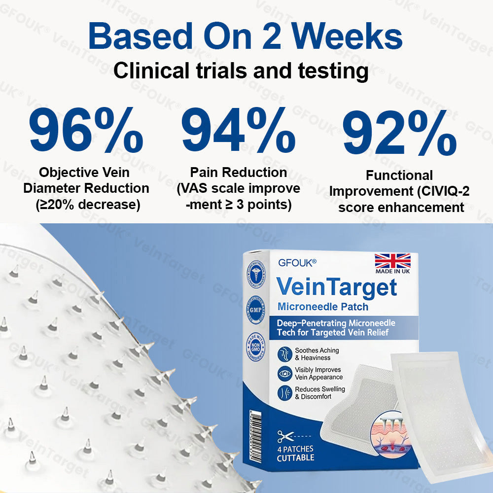 🇬🇧👨‍⚕️✅✅GFOUK® VeinTarget Microneedle Patch⚡Instant Relief, Long-Term Results