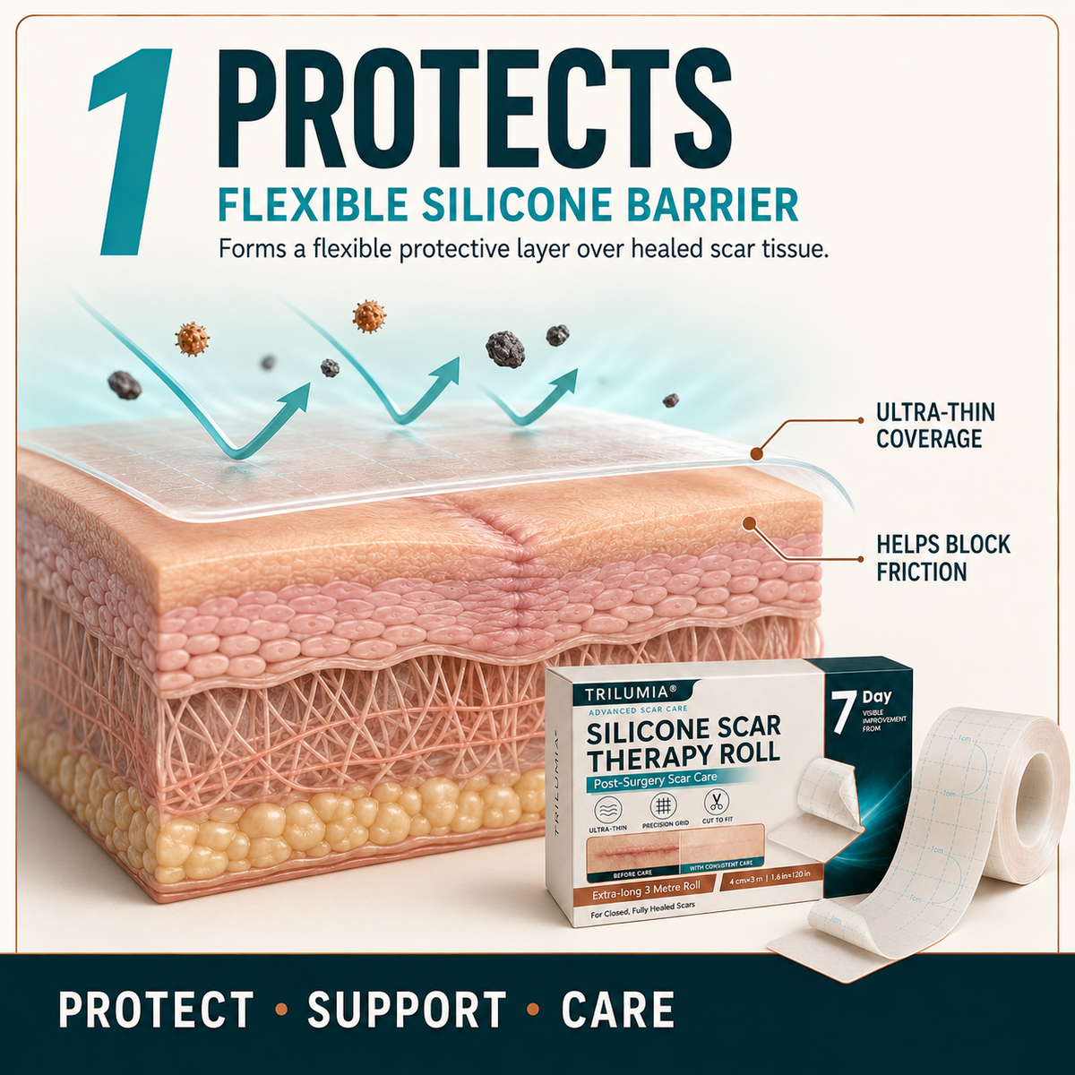 🇬🇧🌿👩‍⚕️TRILUMIA® SILICONE SCAR THERAPY ROLL  Help Soften, Flatten & Improve the Appearance of Raised Scars