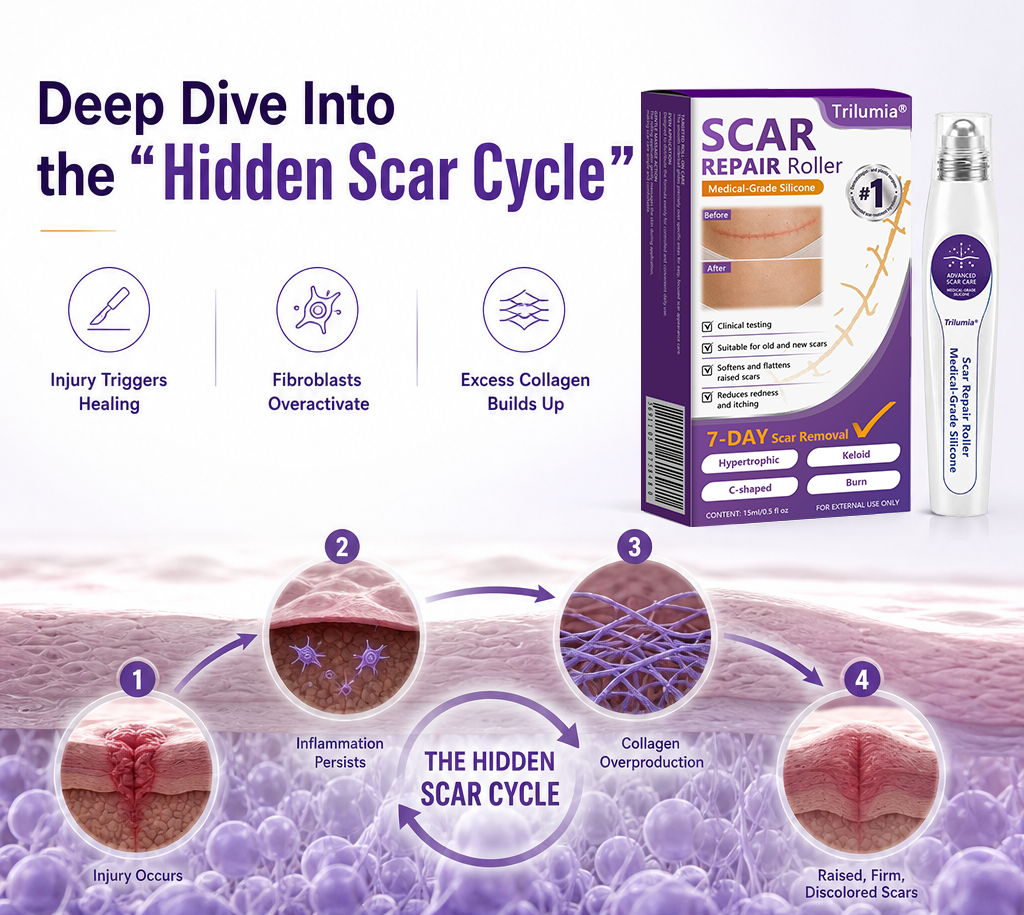 🇬🇧👨‍⚕️🌿Trilumia® Medical-Grade Silicone Scar Repair Roller (For Raised, Red, Firm, Tight & Discoloured Surgical Scars)