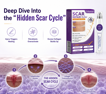 🇬🇧👨‍⚕️🌿Trilumia® Medical-Grade Silicone Scar Repair Roller (For Raised, Red, Firm, Tight & Discoloured Surgical Scars)
