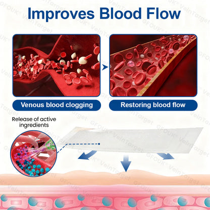 🇬🇧👨‍⚕️👨‍⚕️GFOUK® VeinTarget Microneedle Patch⚡Instant Relief, Long-Term Results