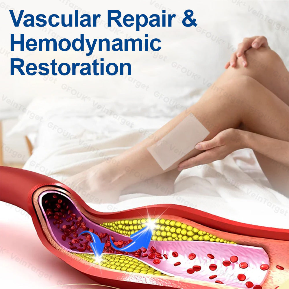 🇬🇧👨‍⚕️✅✅GFOUK® VeinTarget Microneedle Patch⚡Instant Relief, Long-Term Results