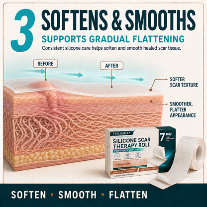 🇬🇧🌿👩‍⚕️TRILUMIA® SILICONE SCAR THERAPY ROLL  Help Soften, Flatten & Improve the Appearance of Raised Scars