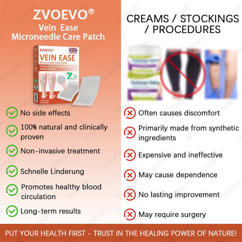 👨‍⚕️Zvoevo® Vein Ease Microneedle Care Patch(For Spider Veins, Varicose Veins, Swelling & Leg Fatigue) - Last Day Promotion 50% OFF