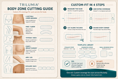 🇬🇧🌿👩‍⚕️TRILUMIA® SILICONE SCAR THERAPY ROLL  Help Soften, Flatten & Improve the Appearance of Raised Scars