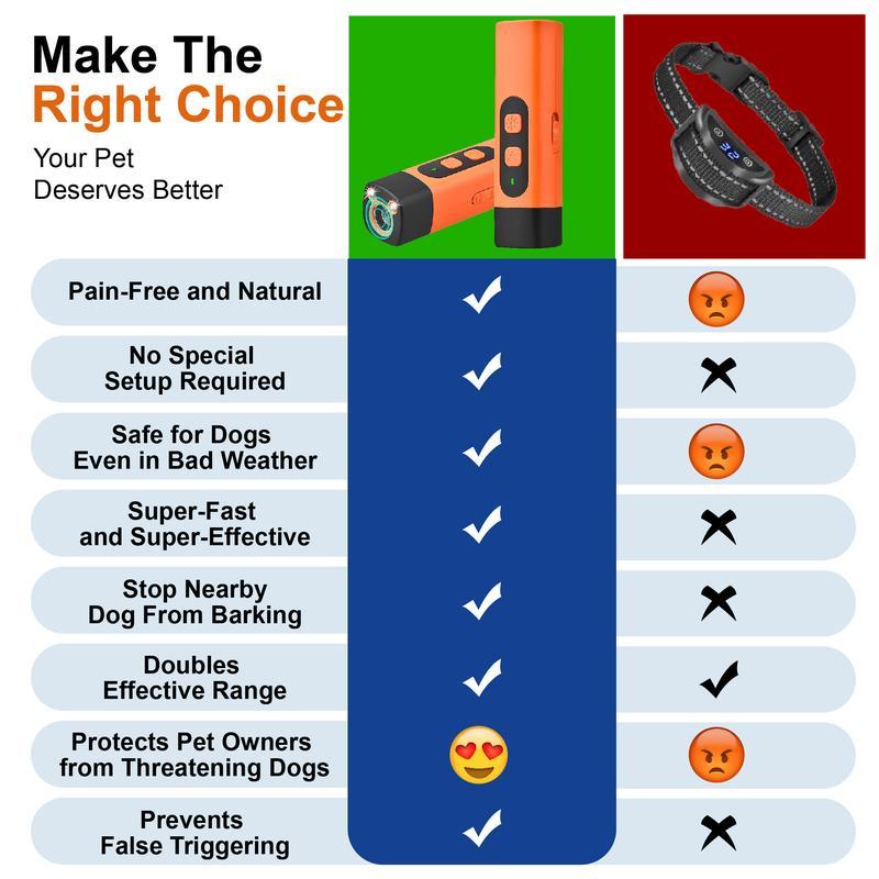 🎉🎉Dog Bark Deterrent,Sonic Dog Bark Controller — 70% OFF • LAST DAY
